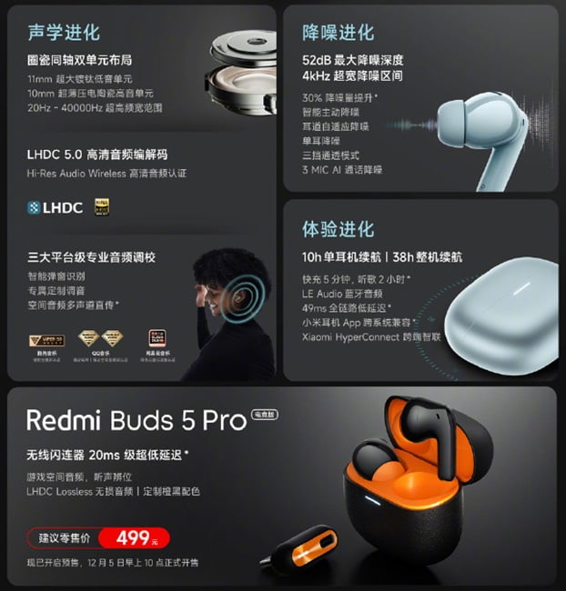 xiaomi Redmi Buds 5 Pro