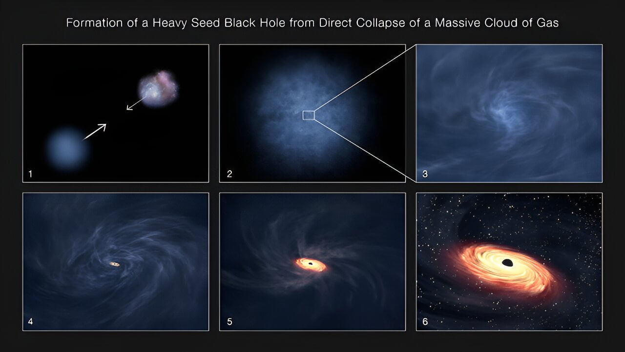 NASA Telescopes Discover Record-Breaking Black Hole 