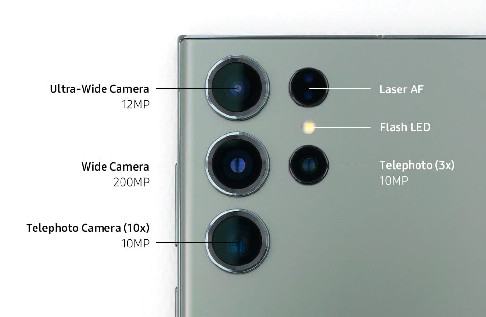 Samsung Galaxy S25 Ultra, Galaxy S26 Ultra, Camera upgrades, 200MP ultrawide lens,